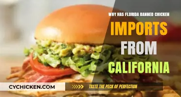 Florida Bans California Chicken Imports: Unpacking the Reasons Behind the Decision
