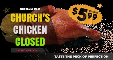 Church's Chicken Closures: Economic Shifts and Changing Consumer Trends Explained