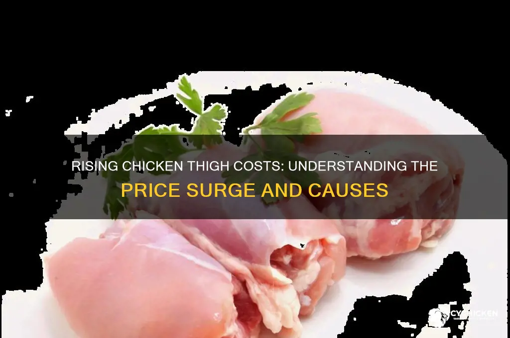 why have chicken thigh prices gone up