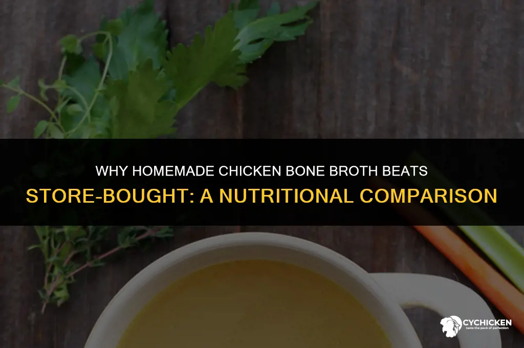 why homemade chicken bone broth beige