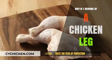 Decoding Nutrition: The Surprising Truth About Chicken Leg Servings