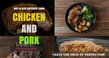 Beef vs. Chicken and Pork: Key Nutritional and Culinary Differences