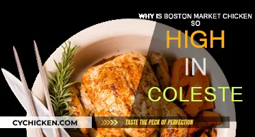 Boston Market Chicken: Cholesterol Conundrum