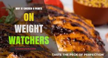 Why Chicken is Zero Points on Weight Watchers: Explained