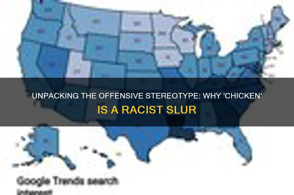 why is chicken a racist thing to say