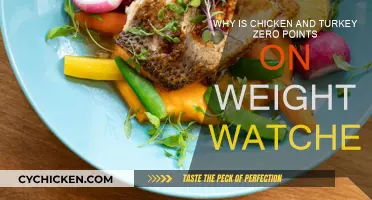 Weight Watchers: Chicken and Turkey Zero Point Mystery Solved