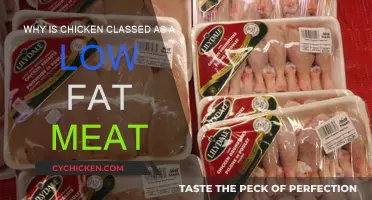 Chicken: A Naturally Lean Meat Option