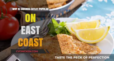Why East Coasters Love Chicken Cutlet: A Tasty Tradition Explained