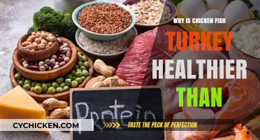 Exploring the Health Benefits of Poultry and Fish Over Red Meat