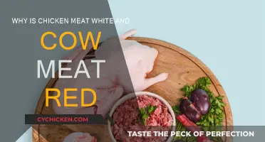 Meat Color Mystery: Chicken vs Cow