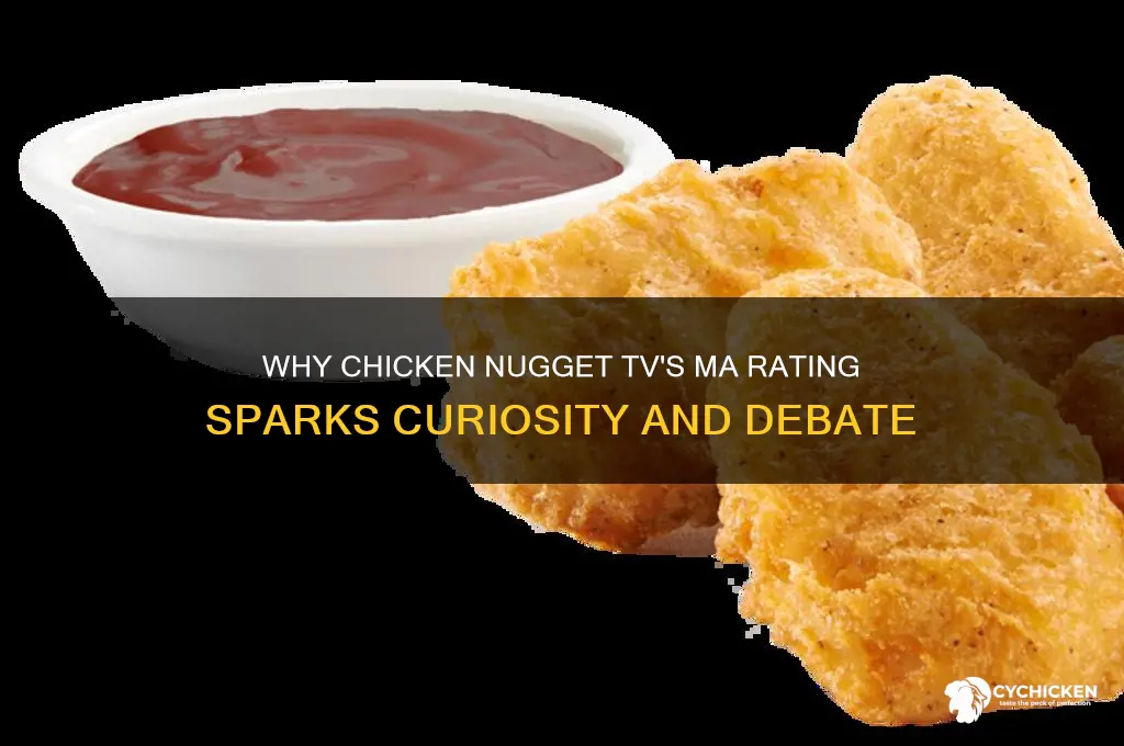 why is chicken nugget tv ma