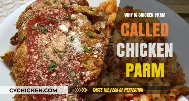 Why Chicken Parm Got Its Name: A Tasty History Lesson