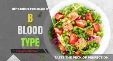 Chicken's Impact on B Blood Type: Uncovering the Problematic Connection