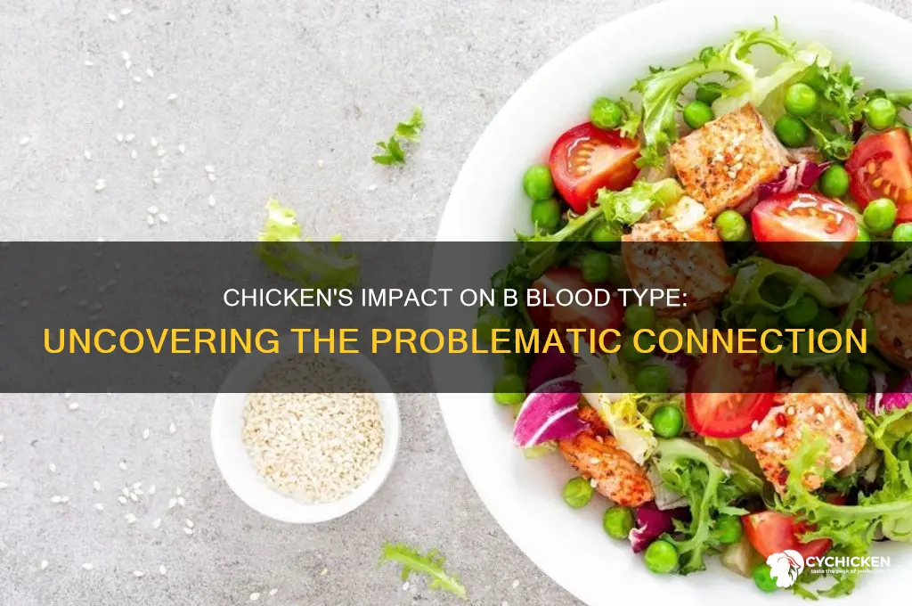 why is chicken problamatic to b blood type