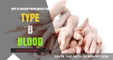 Chicken and Type B Blood: Uncovering the Hidden Health Concerns
