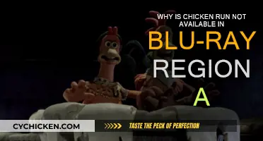 Chicken Run: Region A's Missing Blu-ray Mystery