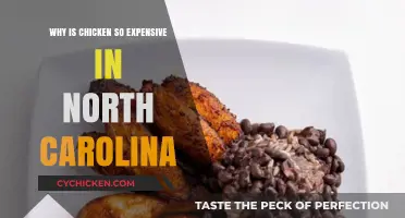 Why North Carolina's Chicken Prices Are Skyrocketing: Causes Explained
