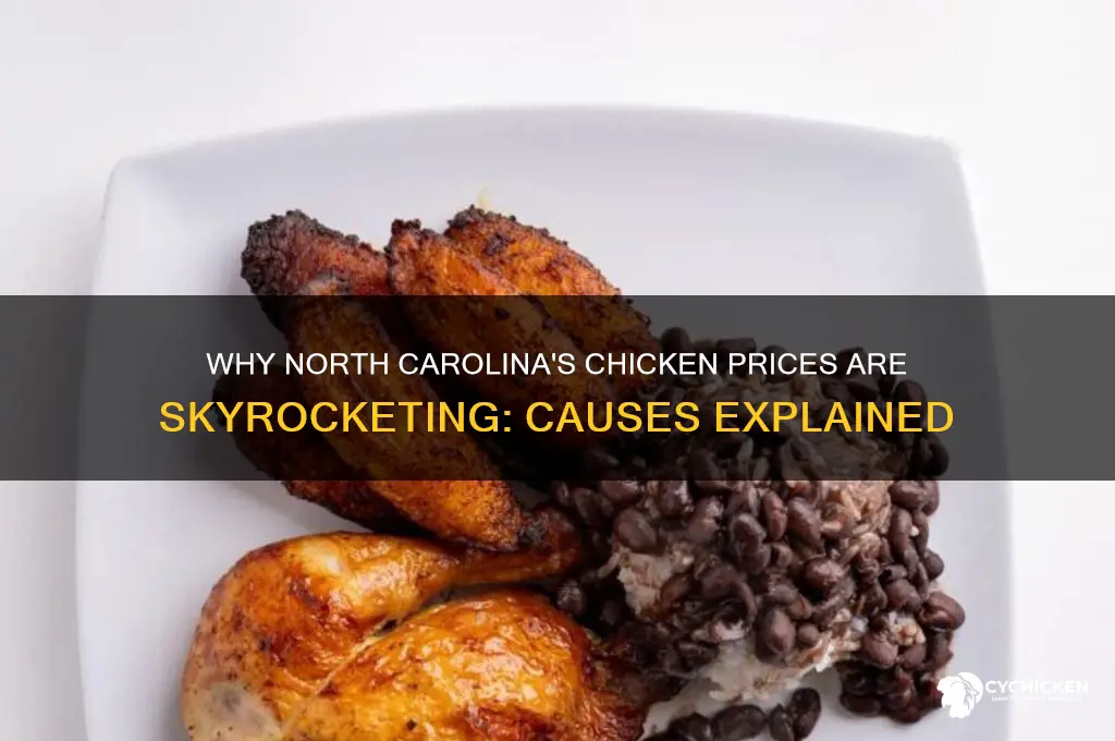 why is chicken so expensive in north carolina