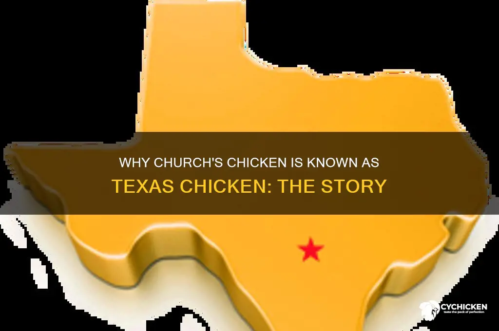 why is church