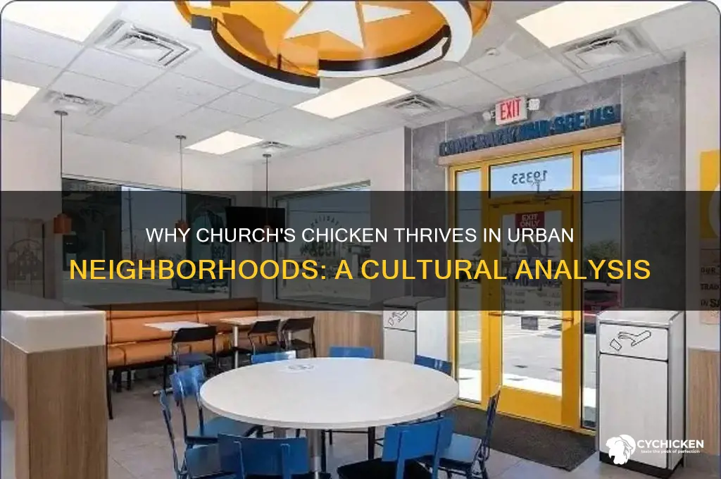 why is church