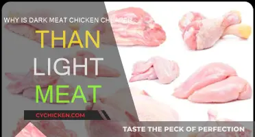 Dark Meat Chicken: Cheaper, but Why?