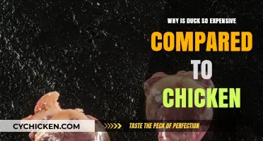 Why Duck Costs More Than Chicken: Uncovering the Price Difference