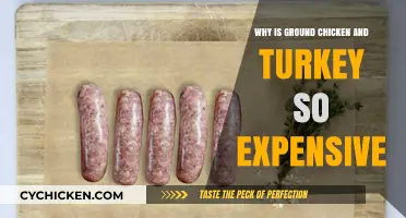 Why Ground Chicken and Turkey Cost More Than You Think