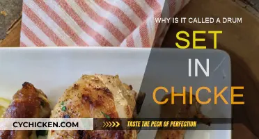 Chicken Drumsticks: Why the Name?