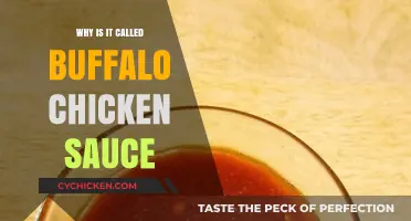 Buffalo Chicken Sauce: Unraveling the Spicy Origins of Its Name
