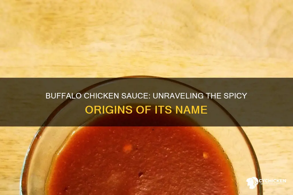 why is it called buffalo chicken sauce