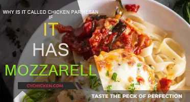 Chicken Parmesan: Why the Mozzarella Mystery?