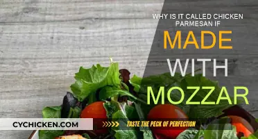 Chicken Parmesan: Why the Mozzarella Mystery?