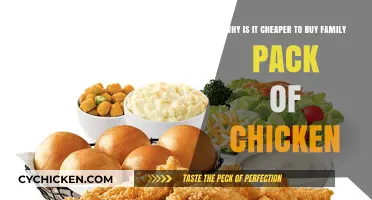 Why Family Packs of Chicken Cost Less: Savings Explained