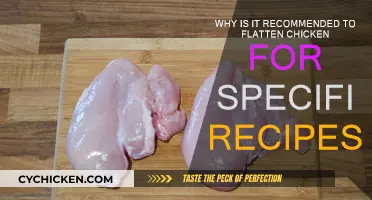 Flattening Chicken: Maximizing Flavor and Texture in Recipes