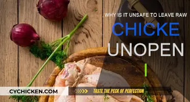 Chicken Conundrum: Unopened, Unsafe Raw Chicken