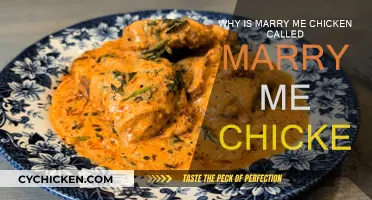 The Story Behind Marry Me Chicken's Name