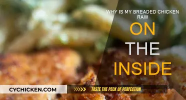 How to Avoid Raw Breaded Chicken: Tips and Tricks