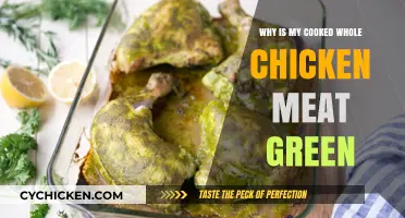 Unveiling the Mystery: Why Your Cooked Chicken Turns Green