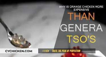 The Premium Price of Orange Chicken