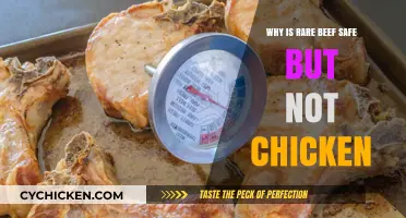Rare Beef vs. Chicken: Understanding Food Safety Differences