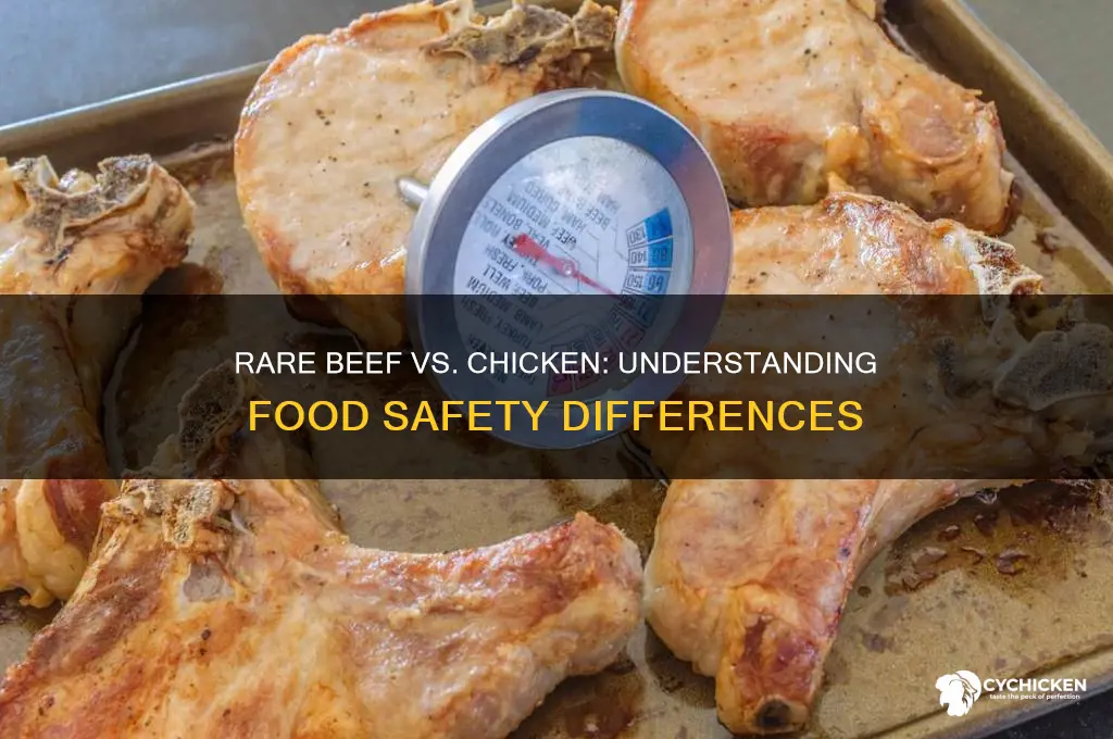why is rare beef safe but not chicken