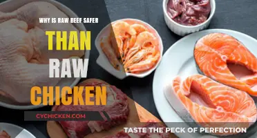 Raw Beef vs. Chicken: Understanding the Safety Differences