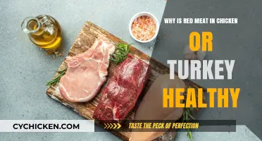 Unlocking the Nutritional Benefits of Red Meat in Poultry