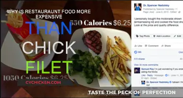 Chick-fil-A: Why is it Cheaper than Restaurant Food?
