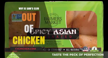 Why Sam's Club Chicken Shortage is Happening: Causes and Solutions
