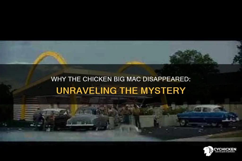 why is the chicken big mac unavailable