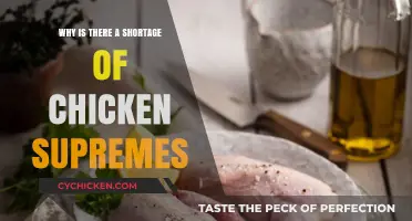 Chicken Supremes Shortage: Causes and Impact on the Poultry Industry