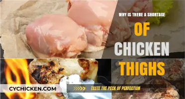 Why Chicken Thighs Are Vanishing from Store Shelves