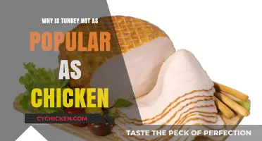 Turkey's Unpopularity: Why Chicken Reigns Supreme in Global Cuisine