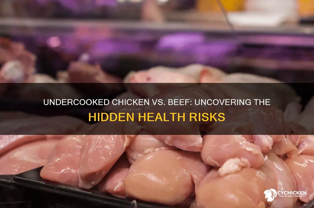 why is undercooked chicken more dangerous than beef